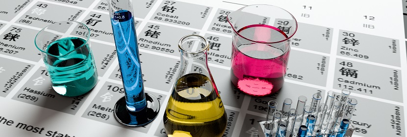 工業亞硫酸氫鈉檢測